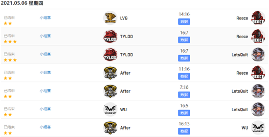 马来西亚电竞产业蓬勃发展引领潮流