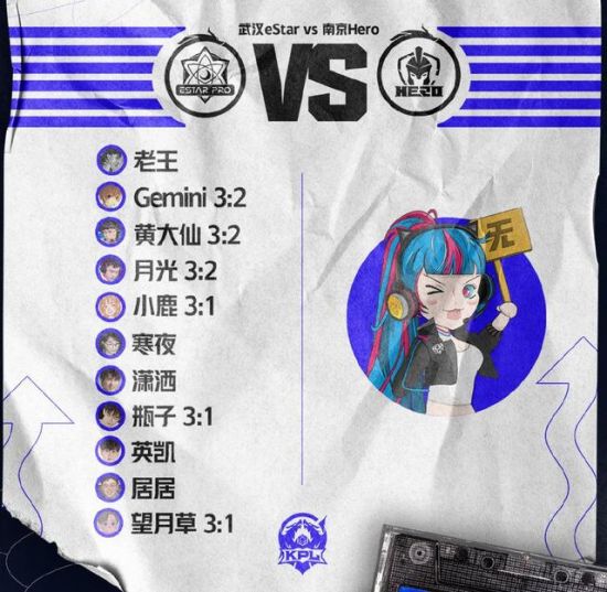 巴西队勇夺CAC 2025冠军 上海CS赛事圆满落幕