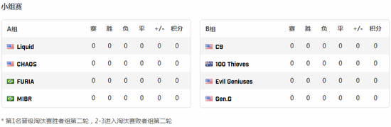 星际争霸2国服测试开启 电竞赛事杭州精彩纷呈