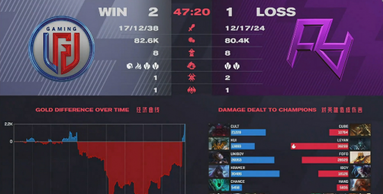 Dota2与怪物猎人联动活动上线 领取免费皮肤的方法