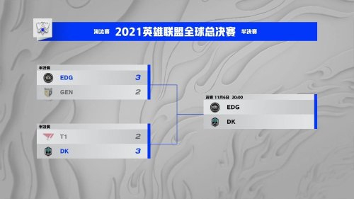北京市电竞行业高质量发展项目申报细则解读